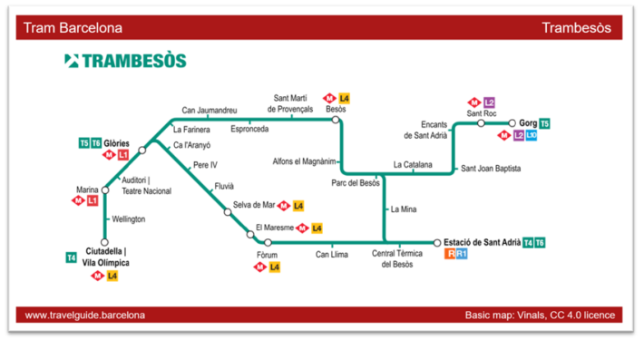 BARCELONA TRAM: information, tickets &amp; actual pricing (2022)