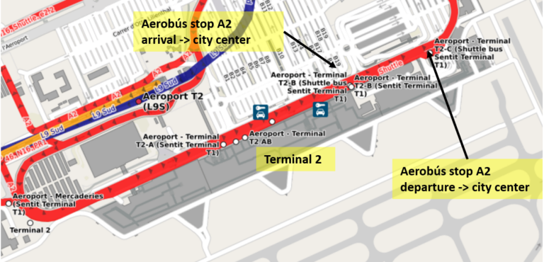 Aerobus: AEROPORTO Barcellona El Prat-> Centro Città 2022